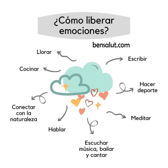 liberar_emociones